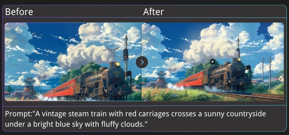 2 Effortless Visual Storytelling