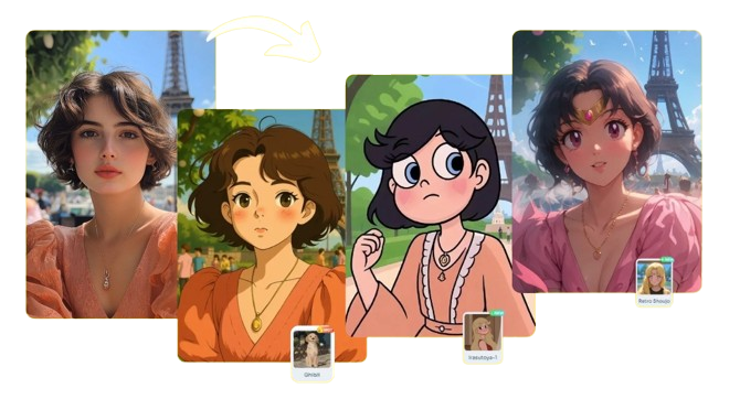 Explore different anime styles