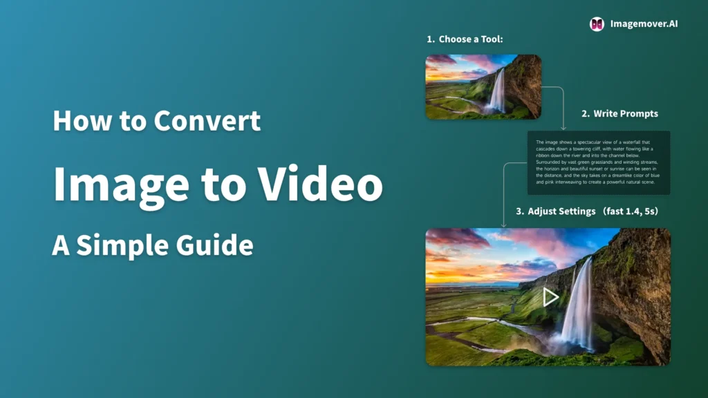 How to Convert Image to Video：A Simple Guide