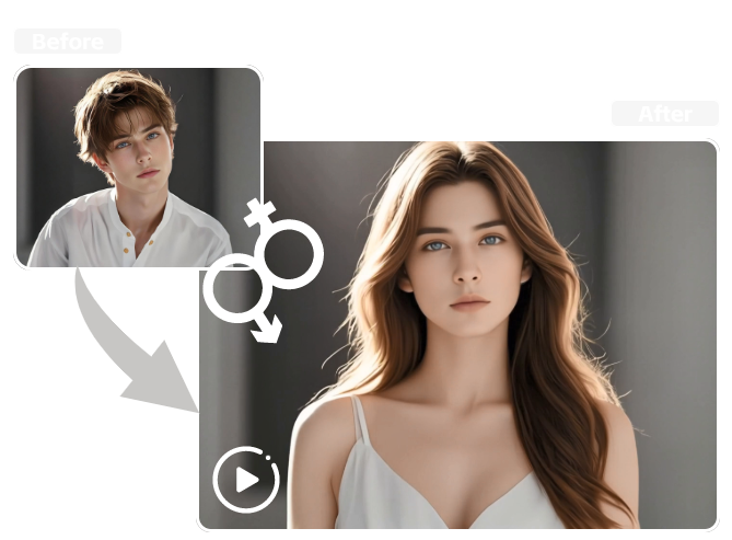 From Photo to Viral Gender Swap Video