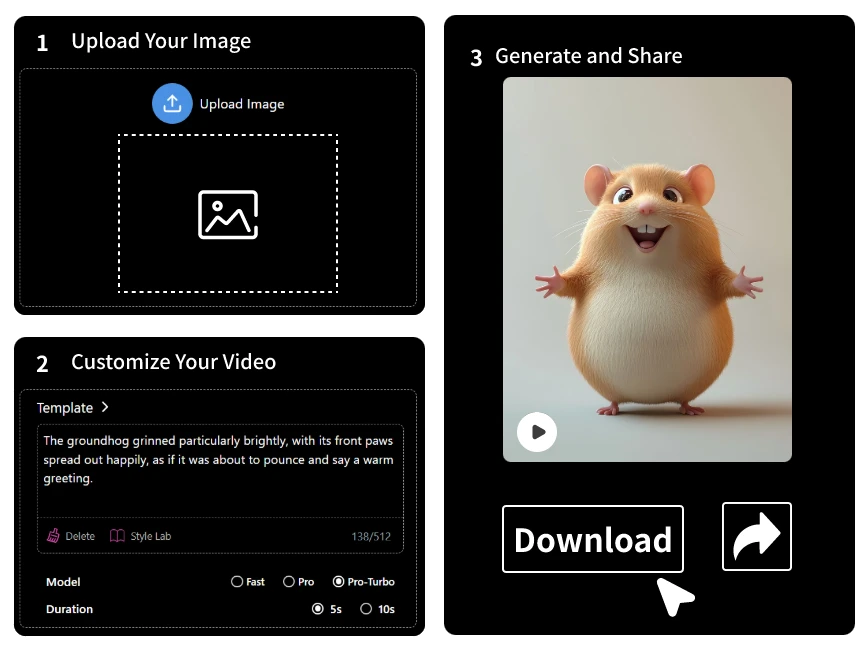Image to Video AI4@1x How to Create Stunning Videos in 3 Easy Steps