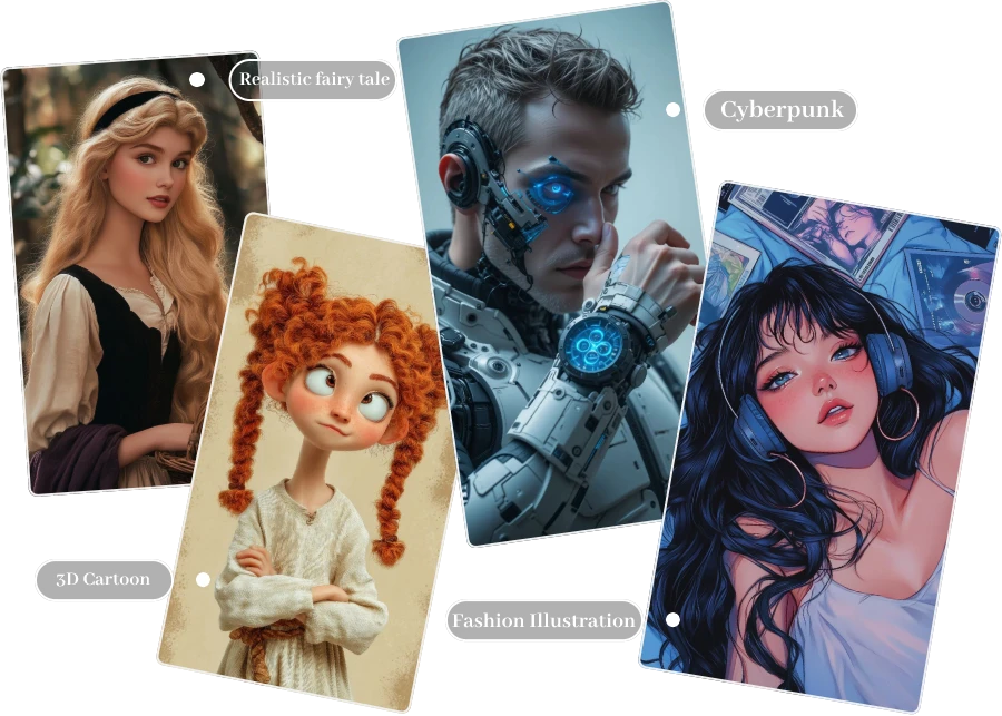 AI Character Generator Online