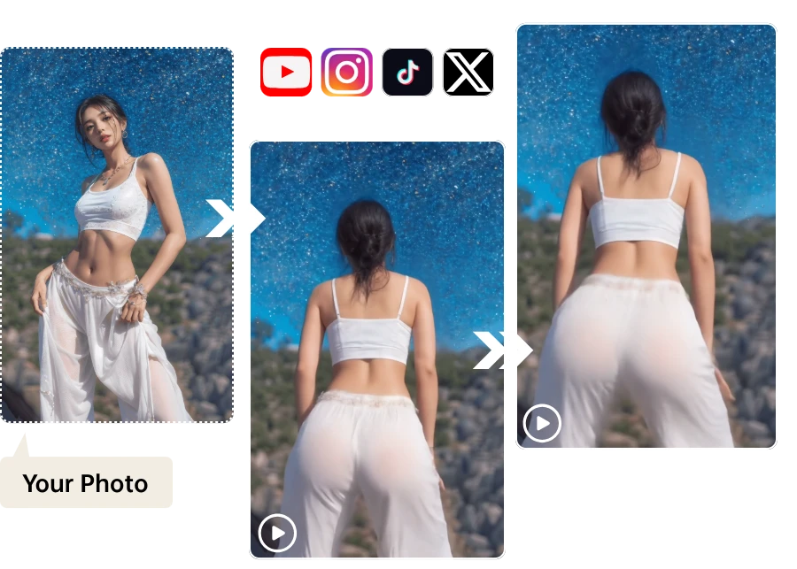 When Celebs Twerk, the Internet Wins