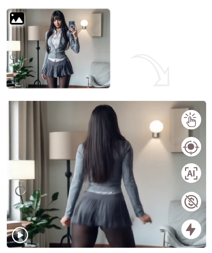 6 Real Use Cases of an AI Twerk Generator