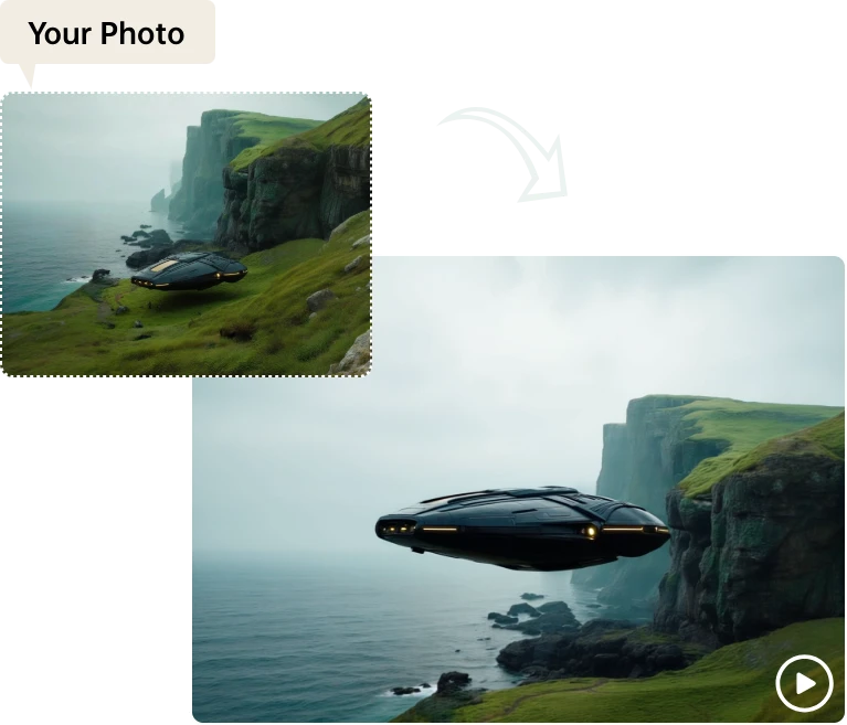 Real-Life Scenarios for the Best AI Video Generator
