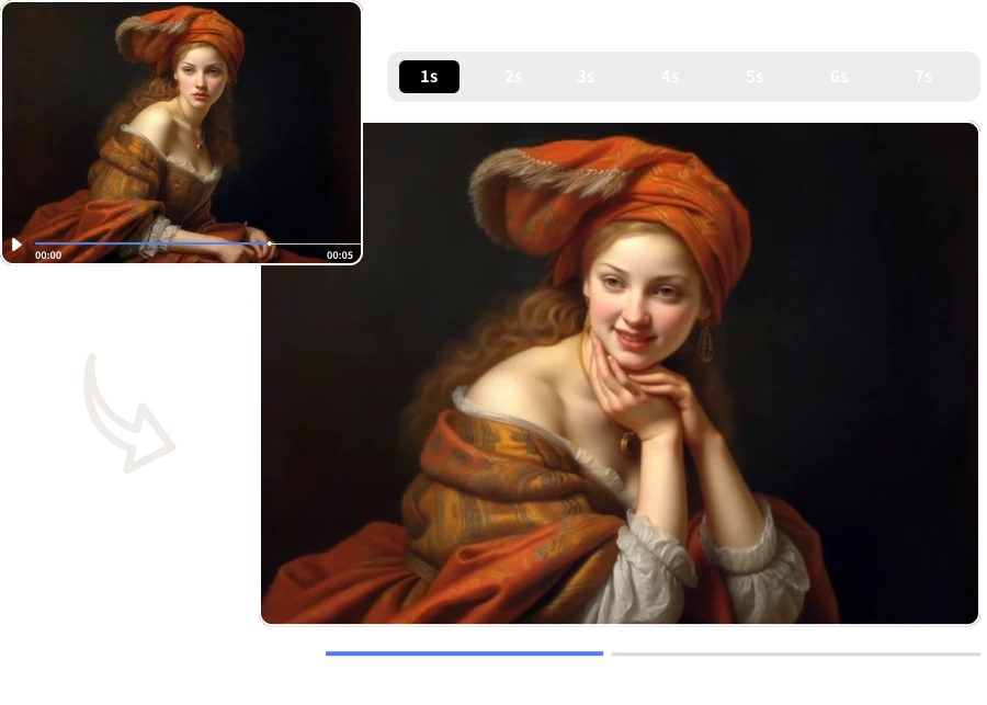 From Cropped to Captivating