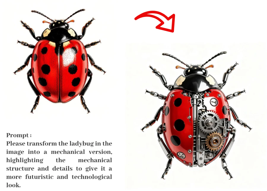 From Static Visuals to Stunning Transformations